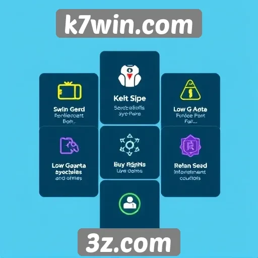 Análise da plataforma k7win e suas funcionalidades